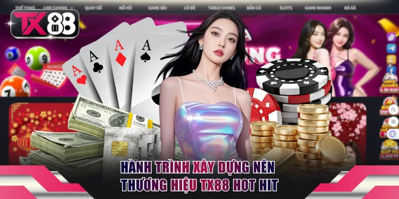 TX88 18 Sự kiện lịch sử và quá trình phát triển của nền tảng TX88