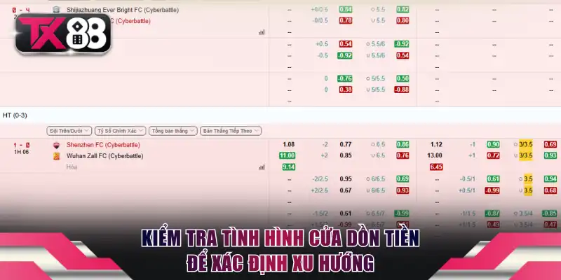 Cách Bắt Kèo Chấp TX88 - Hướng Dẫn Chốt Cược Cực Chuẩn 4 Kiểm tra tình hình cửa dồn tiền để xác định xu hướng