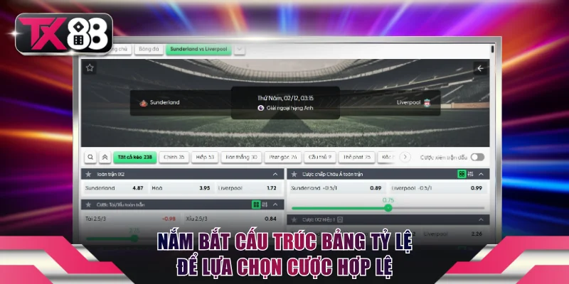 Cá Cược Bóng Đá TX88 Tham Gia Dễ Dàng, Thắng Lớn Mỗi Ngày 4 Nắm bắt cấu trúc bảng tỷ lệ để lựa chọn cược hợp lệ