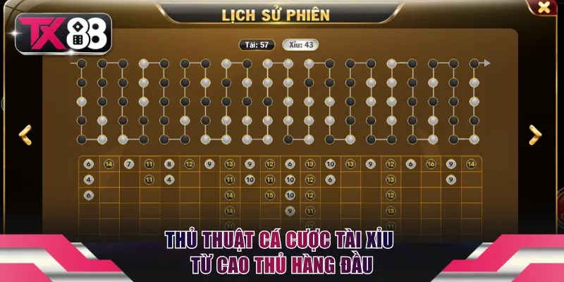 Thủ thuật cá cược Tài Xỉu từ cao thủ hàng đầu