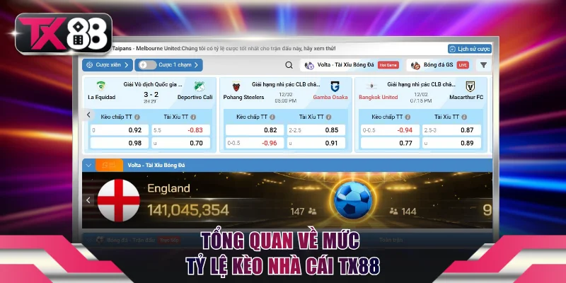 Tỷ Lệ Kèo Nhà Cái TX88 Cập Nhật Kèo Sớm Và Trong Trận 2 Tổng quan về mức tỷ lệ kèo nhà cái TX88