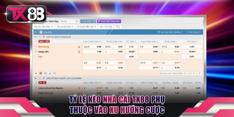 Tỷ Lệ Kèo Nhà Cái TX88 Cập Nhật Kèo Sớm Và Trong Trận 4 Tỷ lệ kèo nhà cái TX88 phụ thuộc vào xu hướng cược